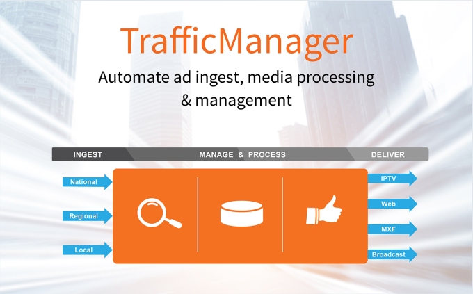 pressimage-trafficmanager-1400x871